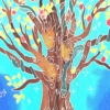 Wandbehang Yggdrasil - Tree of Life - Lebensbaum